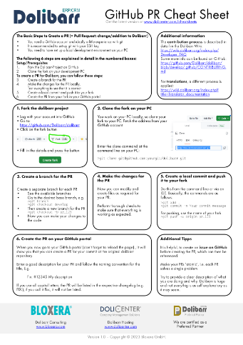 Dolibarr GitHub PR Cheat Sheet